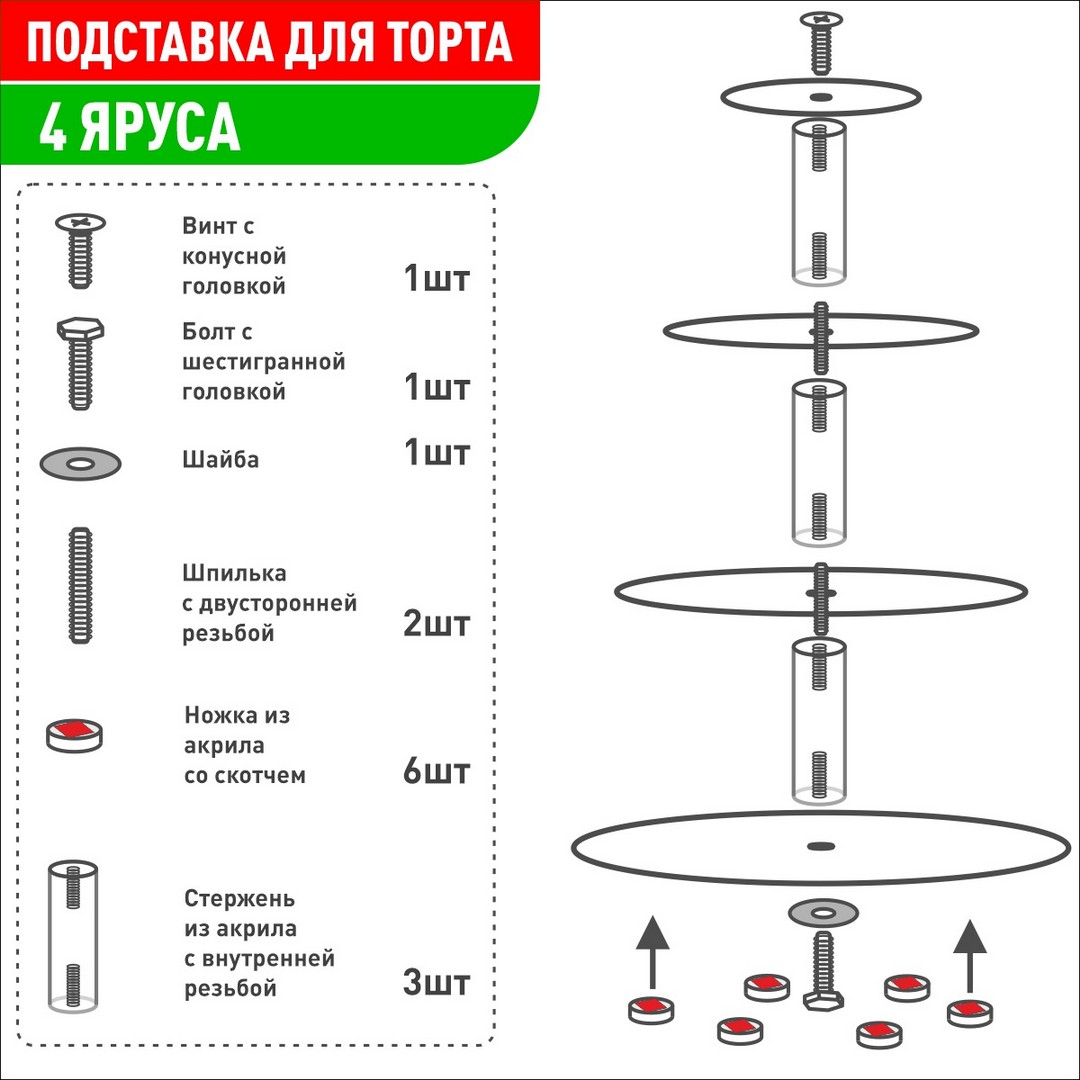 этажерка для торта 5 ярусов